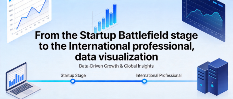 From the Startup Battlefield stage to the International Space Station: geCKo Materials built a sticky product: A Data-Driven Analysis